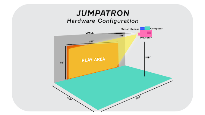 Children Action Game Hardware Configuration Blueprint